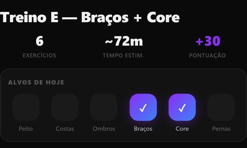 Treino do dia com os músculos alvo