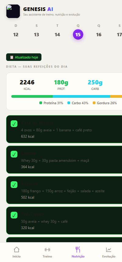 Nutrição